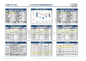 miraidesigntool4